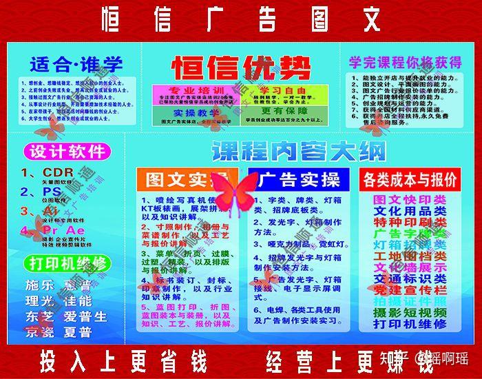 2024创业指南 开一家赚钱的图文广告店，从0到1全攻略